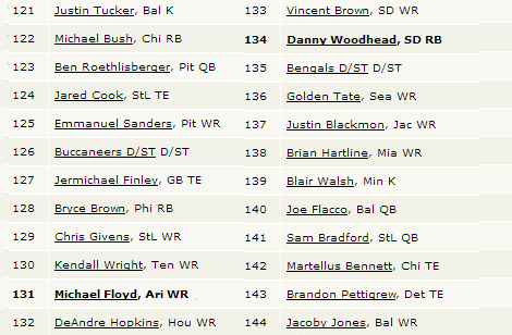 fantasydraft1112