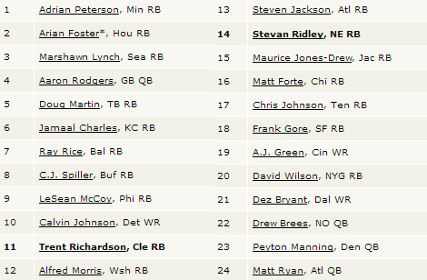 fantasydraft12