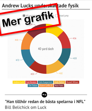 ColPat_grafik