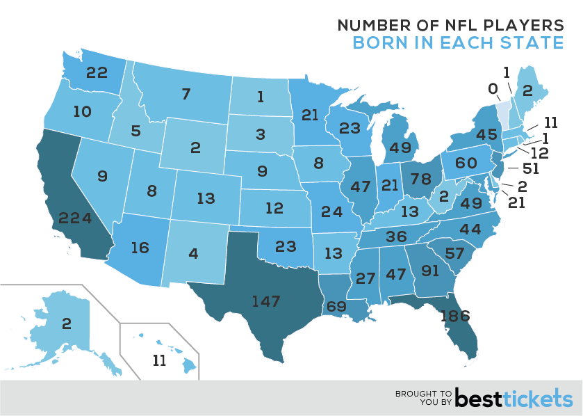 NFL_by state