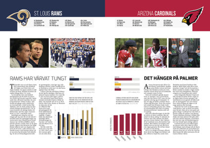NFL-guiden 2015 - Bild 6